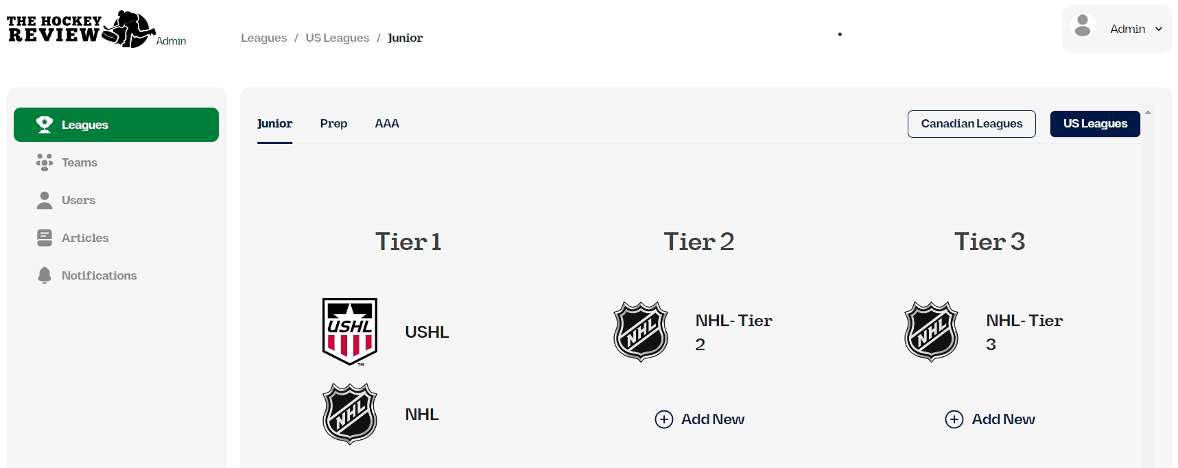 THE HOCKEY REVIEW
